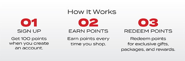 Aimpoint22_RewardsProgram_HeaderImage