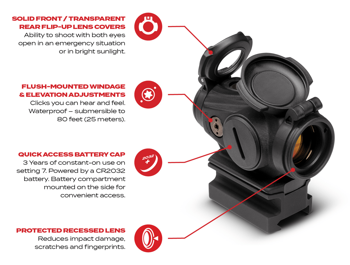 DutyRDS_CalloutGraphic_Proof2_Panel1_Cropped by AW